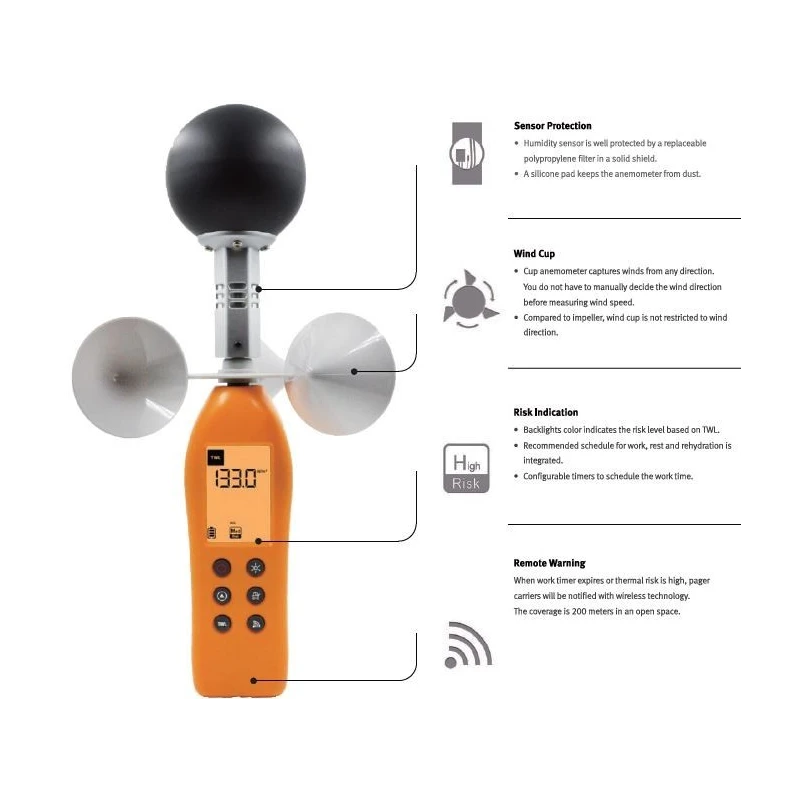  innovative-heat-stress-monitor-1