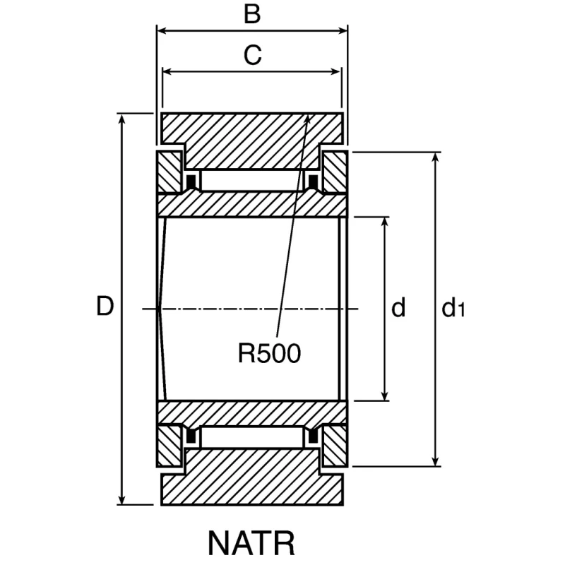 RS PRO Yoke Track Roller Bore Diameter 5mm, Roller Diameter 16mm, Static Load Rating 3800N, Dynamic Load Rating 3700N 471-364