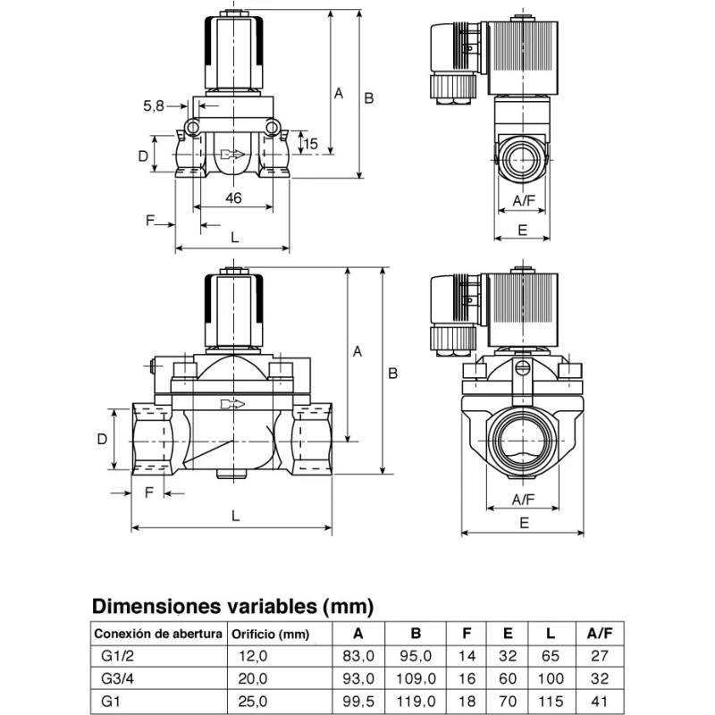 Burkert Solenoid Valve 2 Port NC Brass Body 12mm Orifice 230V ac 50 bar Maximum Pressure 134593