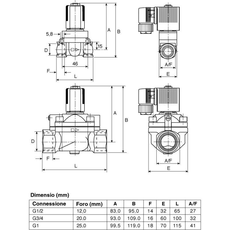 Burkert Solenoid Valve 2 Port NC Brass Body 12mm Orifice 230V ac 50 bar Maximum Pressure 134593