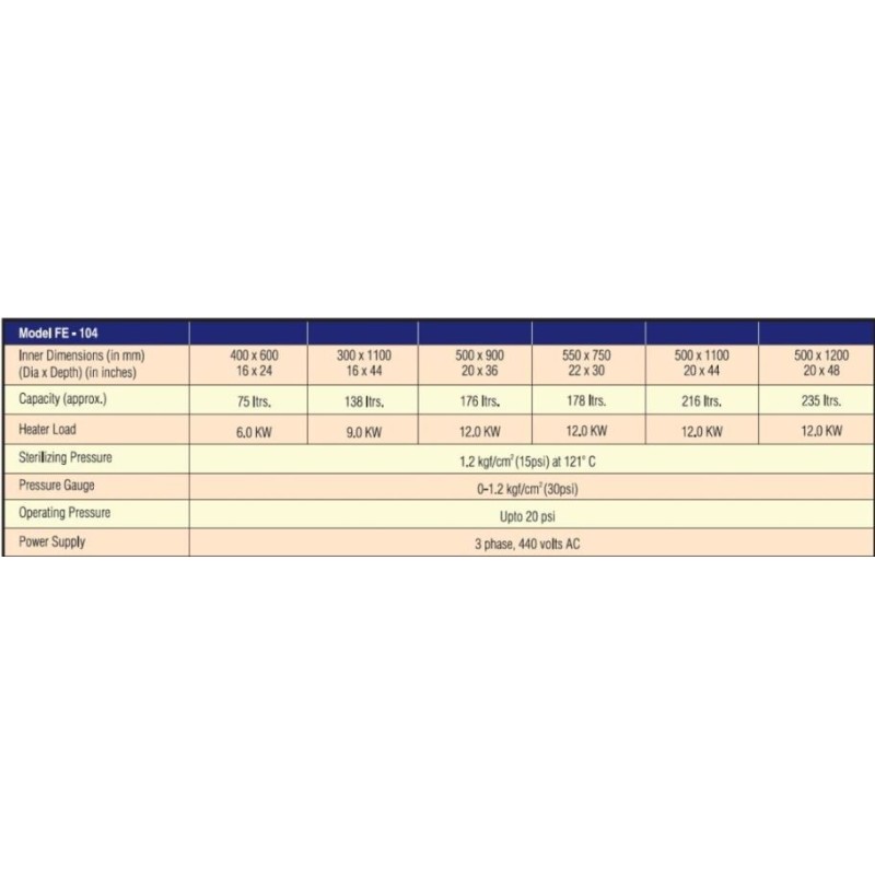 horizontal-autoclave75ltr-29425-1