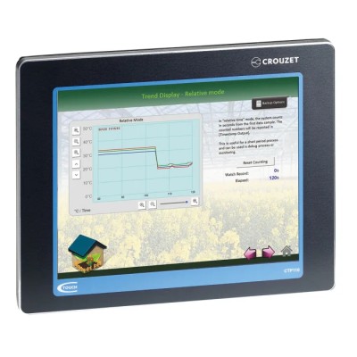 Crouzet em4 Millenium 3 Series Touch Screen HMI, 246.38 mm Diagonal LCD Display 1024x768 pixel 88970577