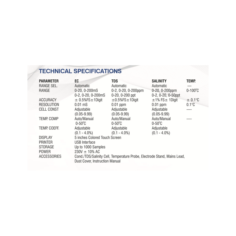 labtronics-microprocessor-conductivity-tds-salinity-temperature-meter-lt-5100-29648-1