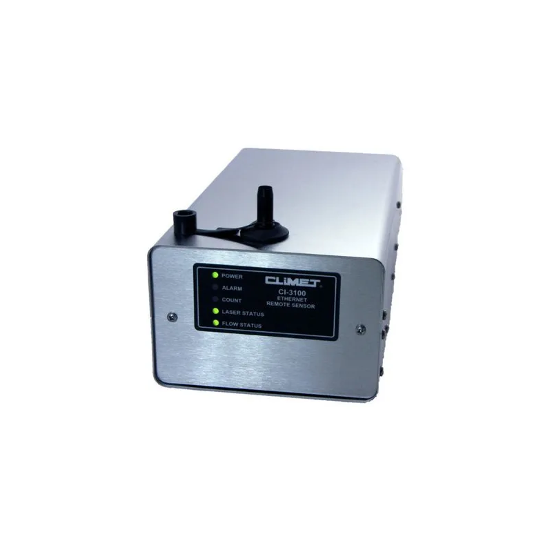 online-particle-counters-29654