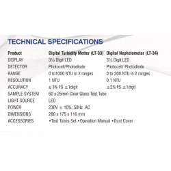 labtronics-digital-turbidity-meters-lt-33-34-29675-1