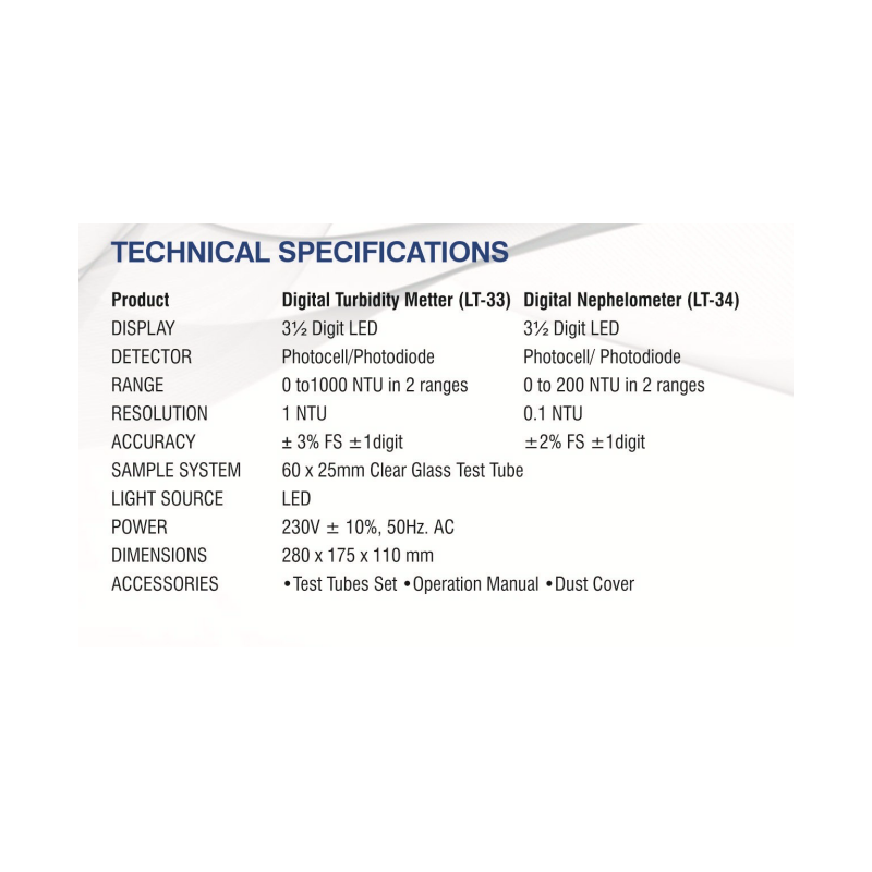 labtronics-digital-turbidity-meters-lt-33-34-29675-1