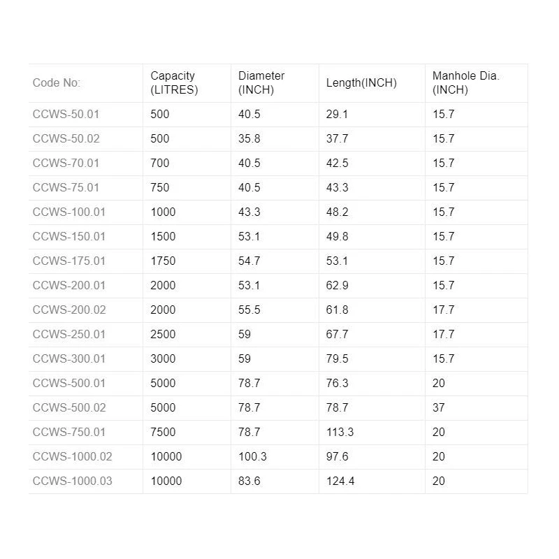  sintex-water-tank-500-l-34771-1