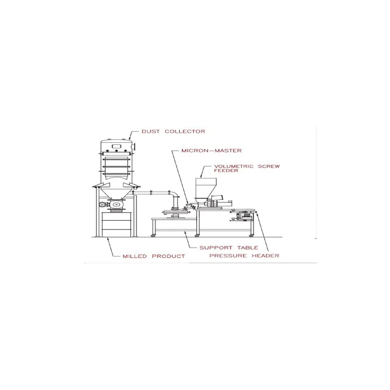 jet-mill-machine-model-sjm-4-29706-2