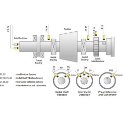 rokade-machine-protection-system-mps2-1