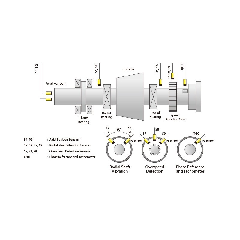 rokade-machine-protection-system-mps2-1