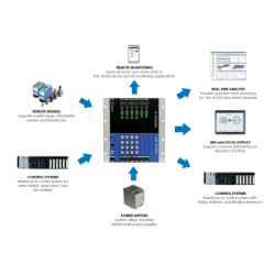 rokade-machine-protection-system-mps2-2