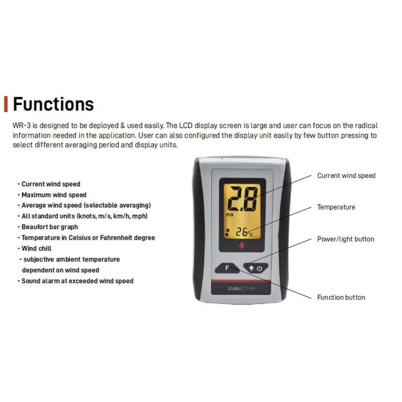  the-best-selling-wireless-anemometer-ever-5