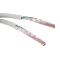 Schneider Electric Modicon X80 Series Cordset for Use with Modicon M340 BMXFCW303