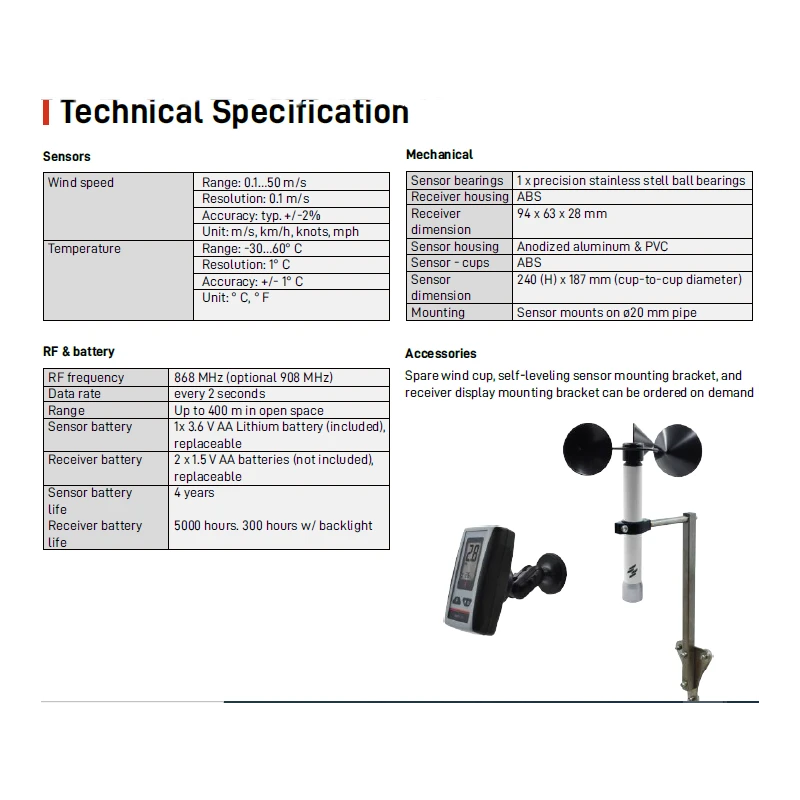  the-best-selling-wireless-anemometer-ever-6
