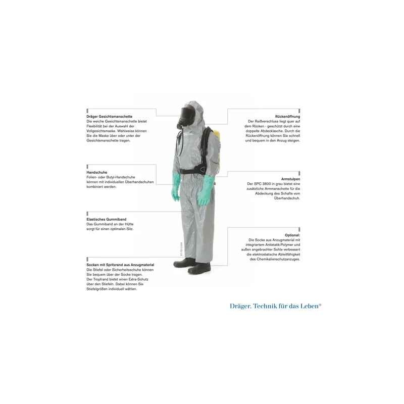 the-drager-spc-3800-splash-protective-clothing-31307