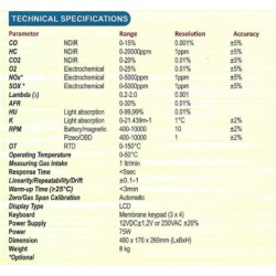 combined-puc-analyzer-ecm-1601-31547-1