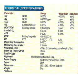 combined-gas-analyzer-epm-1602-31548-1