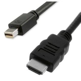 RS PRO Male Mini DisplayPort to Male HDMI Polyvinyl Chloride DisplayPort Cable 4.5 m 144-8608