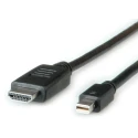 Roline Male Mini DisplayPort to Male HDMI Polyvinyl Chloride DisplayPort Cable 4.5 m 11.04.5793-10