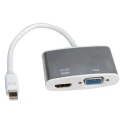 Roline HDMI Female Straight Mini DisplayPort AV Adapter 150mm Length 12.03.3161-5