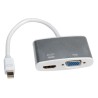 Roline HDMI Female Straight Mini DisplayPort AV Adapter 150mm Length 12.03.3161-5