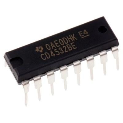 Texas Instruments Encoder 8 Inputs 16-Pin PDIP CD4532BE