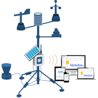 weather-station