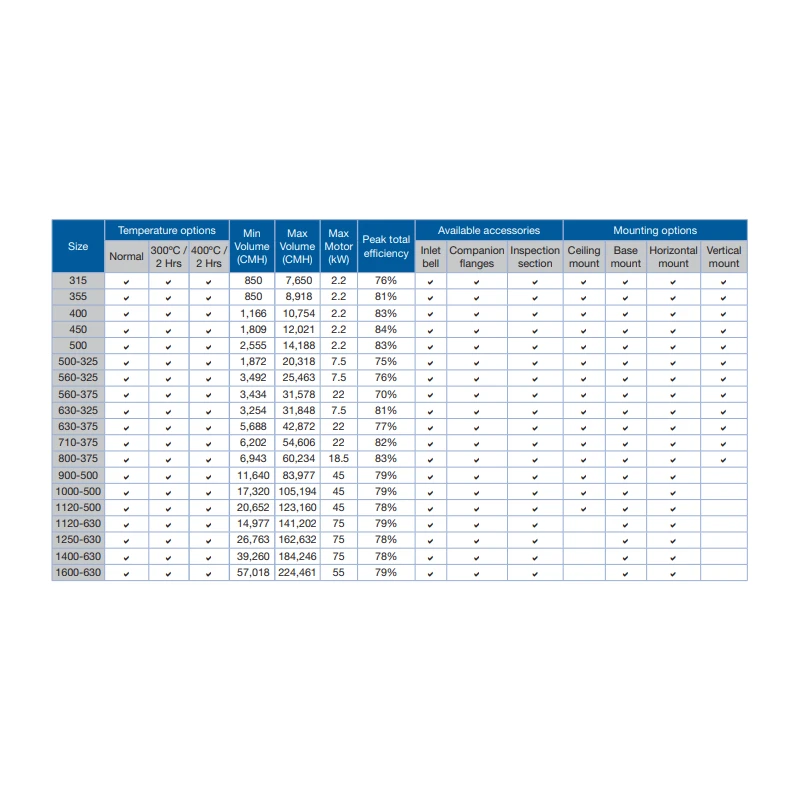  high-performance-axial-fan-model-ra-900-500-35279-2