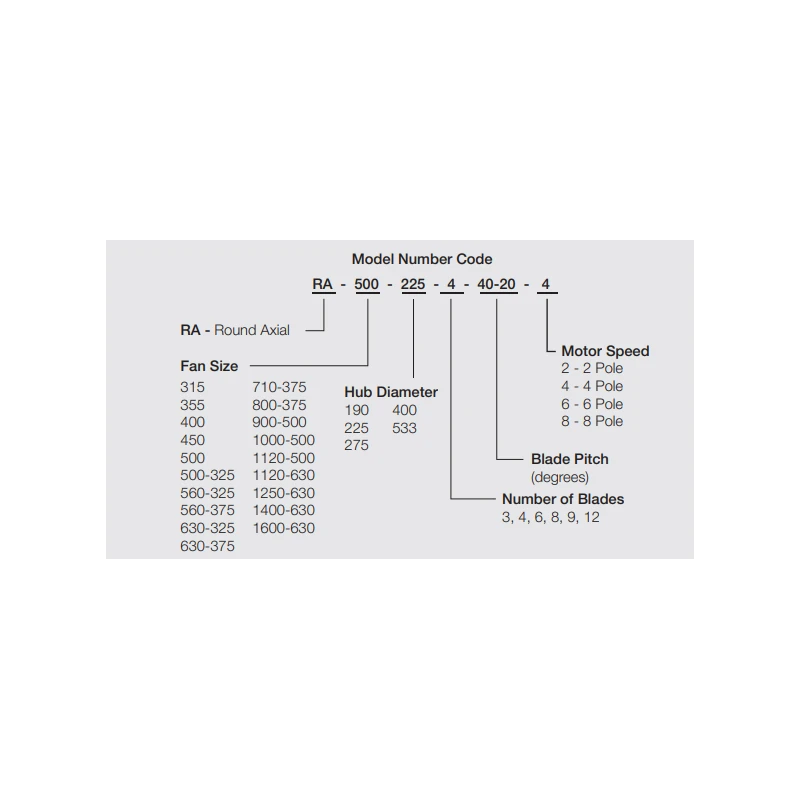  high-performance-axial-fan-model-ra-1000-500-35280-1
