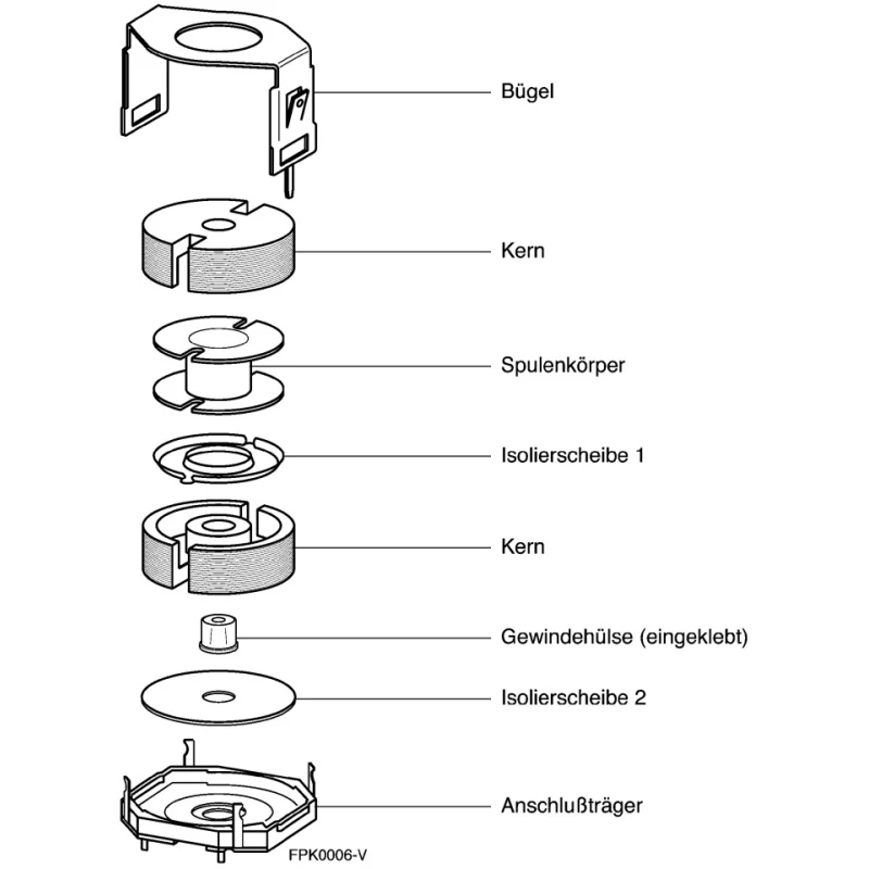 TDK N87 PM 62/49 Transformer Ferrite Core 9200 nH for Use With DC DC Converter B65684A0000R087