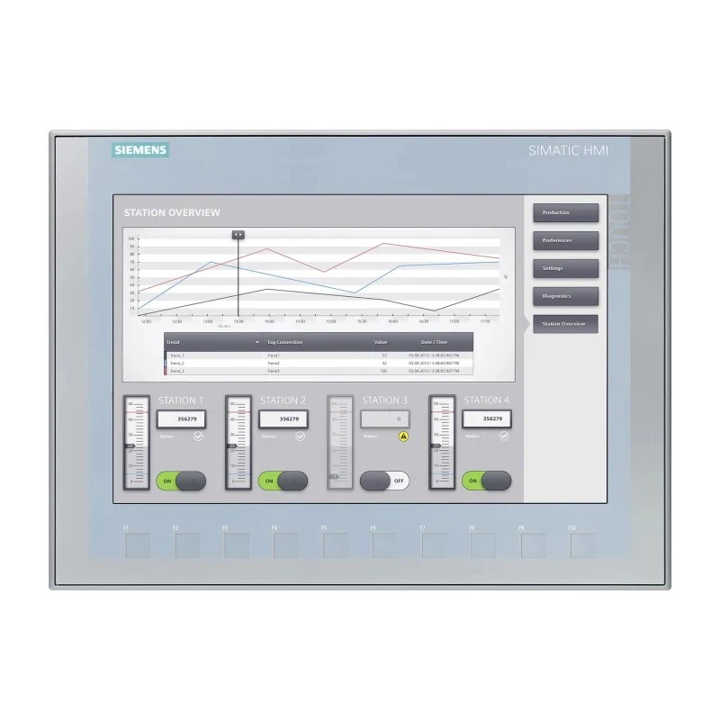 Siemens KTP1200 Basic SIMATIC Series HMI Panel 304.8 mm TFT Display 1280 x 800 pixel KTP1200