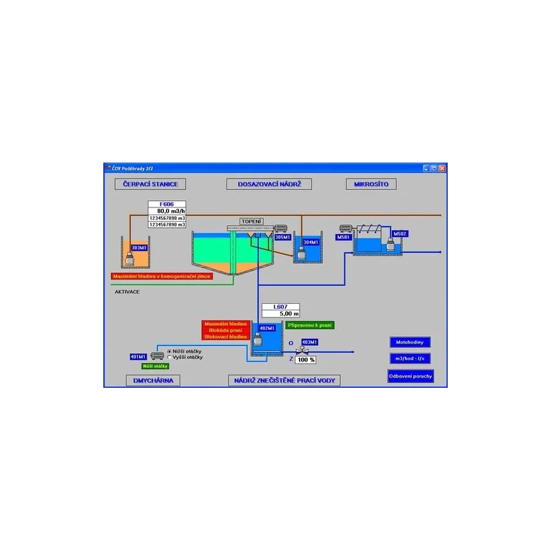  plc-waste-water-treatment-plant-capacity-500-kld-35419-1