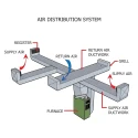  air-distribution-system-35535-1