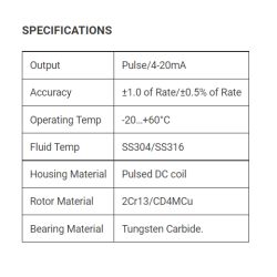 aranka-turbine-flow-meter-31946-1