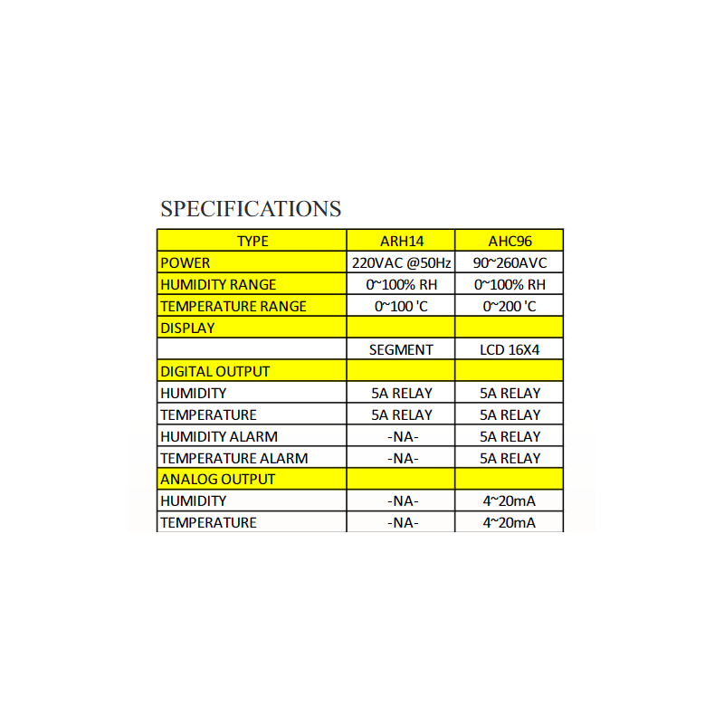 aranka-humidity-controller-arh-14-31951-1