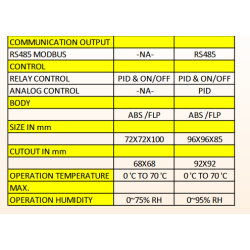 aranka-humidity-controller-arh-14-31951-2