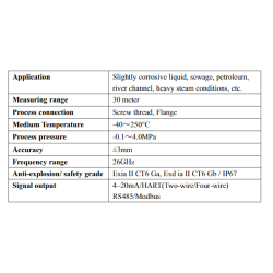 radar-level-transmitter-dcrd-1000a2-31960-1