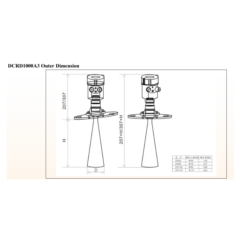 radar-level-transmitter-dcrd-1000a3-31961-2