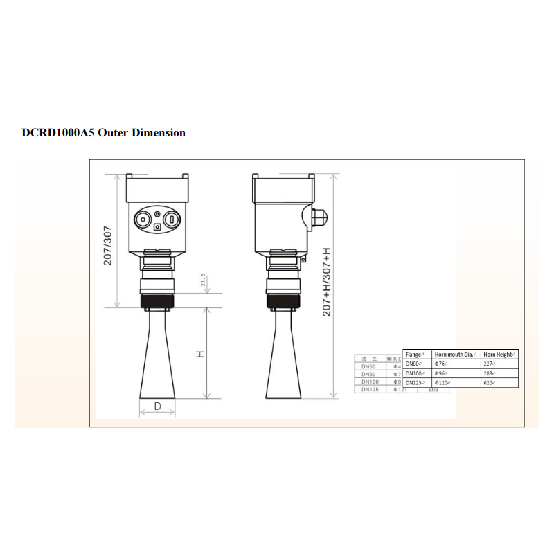 aranka-radar-level-transmitter-dcrd-1000a5-31963-2