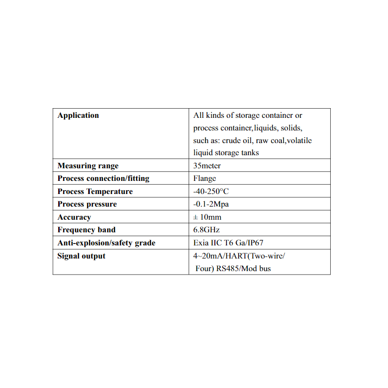 aranka-radar-level-transmitter-dcrd-1000b3-31967-1