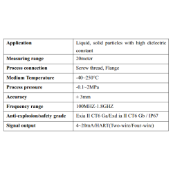 aranka-guided-wave-radar-level-transmitter-dcrd-1000c1-31971-1