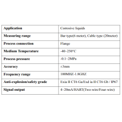 aranka-guided-wave-radar-level-transmitter-dcrd-1000c5-31975-1