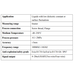 aranka-guided-wave-radar-level-transmitter-dcrd-1000c6-31976-1