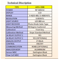 aranka-turbidity-analyzer-aipa-1908-31982-1