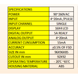 aranka-flow-controller-and-totalizer-aft-96-31983-1