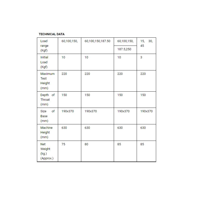  analogue-rockwell-hardness-testers-36038-1