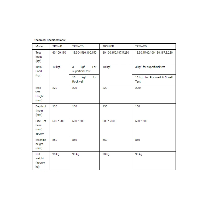  digital-motorized-rockwell-hardness-tester-36040-1