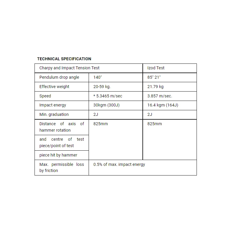  impact-analog-testing-machine-for-charpy-and-impact-tension-test-36142-1