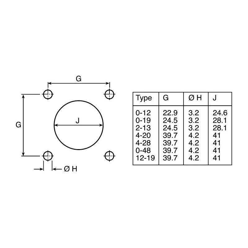 ITT Cannon Circular Connector 31 Contacts Panel Mount Socket Female IP67 Trident Neptune TN0S24-1219S1L / 192900-0036