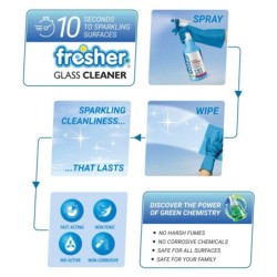 fresher-glass-cleaner-0-3-ltr-pack-32187-3